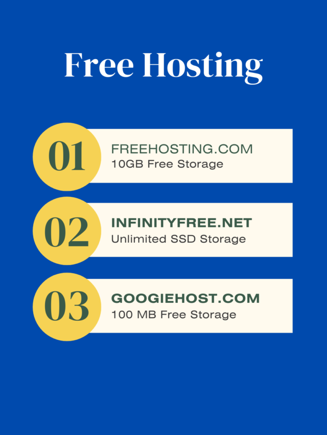 Free Web Hosting and Cheapest Domain Registration
